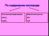 Кислородсодержащие HClO4 H2SO4. Бескислородные HCl H2S