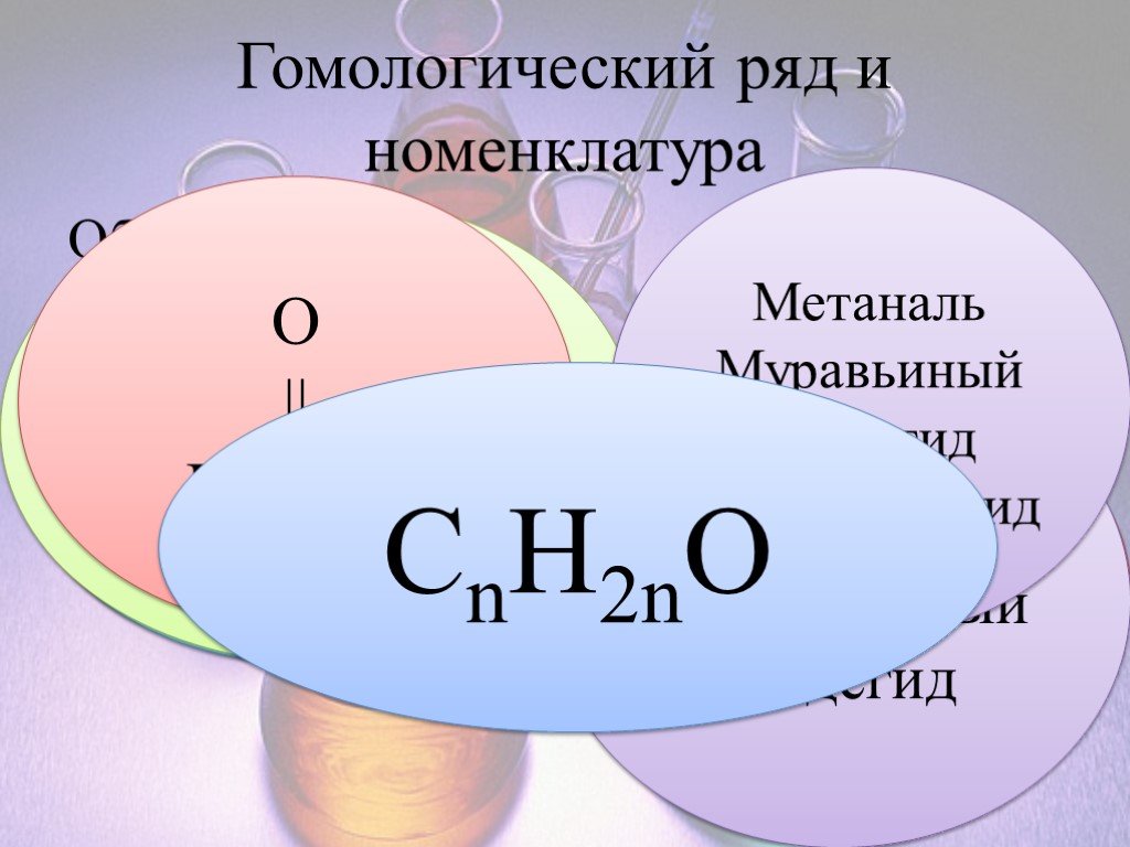 Вещество соответствующее формуле cnh2no