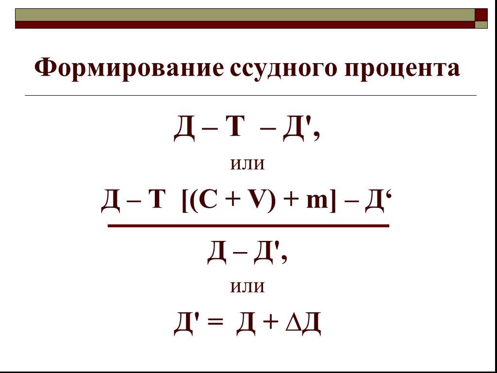 Ссудный процент презентация