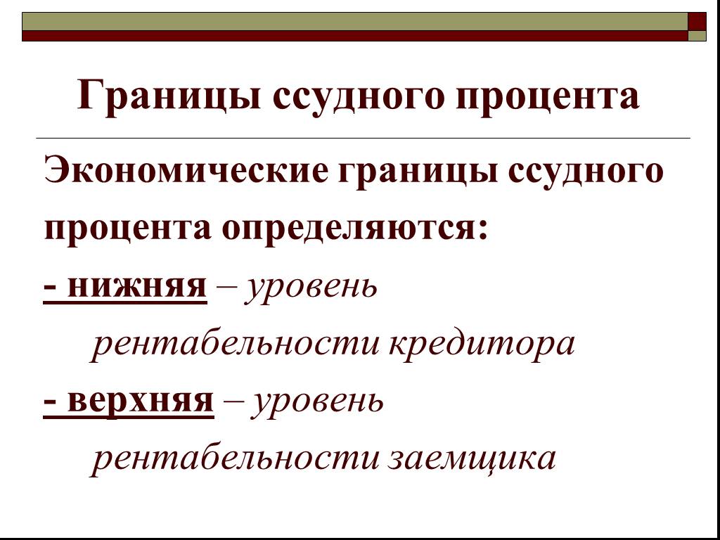 Границы ссудного процента схема