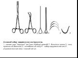 Основной набор хирургических инструментов. 1 - зажим типа "Корнцанг" (по Гросс-Майеру) прямой; 2 - бельевые цапки; 3 - зонд пуговчатый (Воячека); 4 - желобоватый зонд; 5 – набор хирургических игл; 6 - атравматическая игла с шовной нитью.
