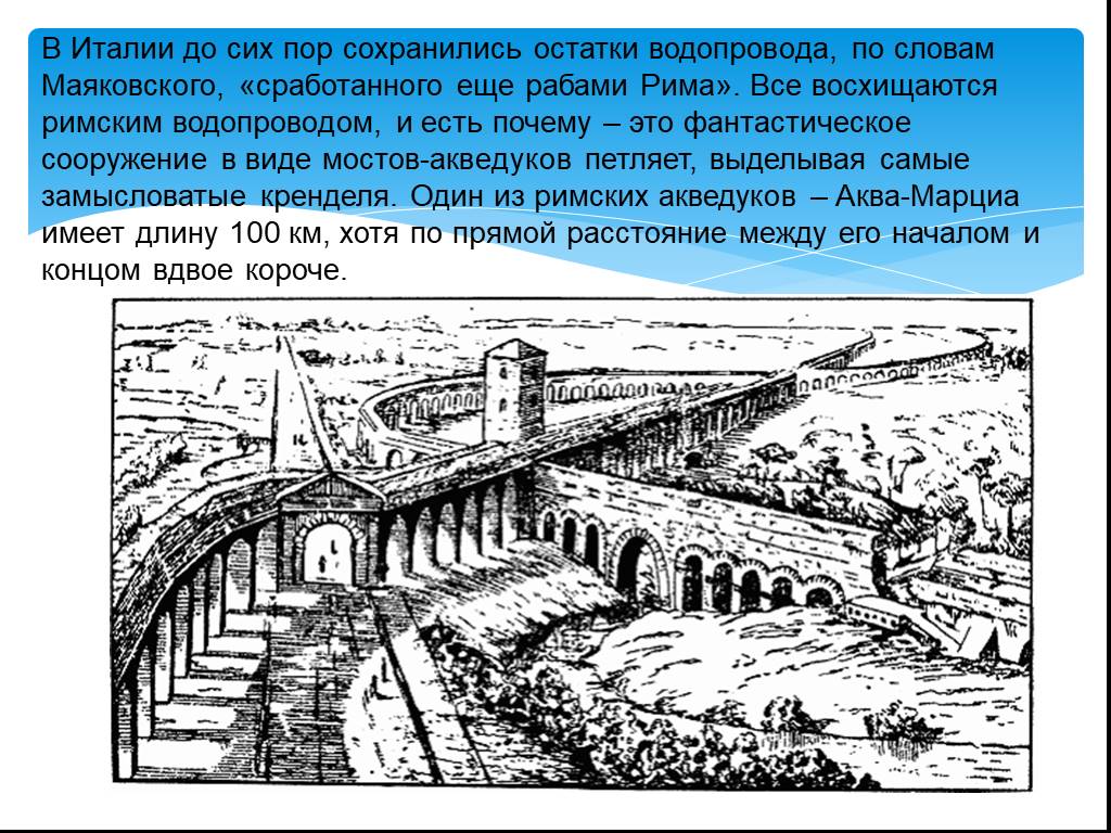 Карта акведуков римской империи