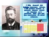 У 1864р. німецький хімік Л.Мейєр запропонував таблицю, в якій розмістив елементи за зростанням відносних атомних мас і відповідно до їх валентності. Однак деякі данні були помилковими або взагалі невідомими.