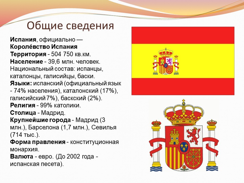 Информации о испании