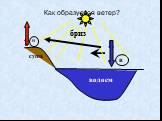 Как образуется ветер? водоем Н в суша бриз