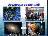 Эволюция вселенной. микромир макромир Мегамир