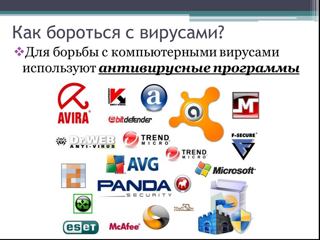 Проект на тему методы борьбы с компьютерными вирусами