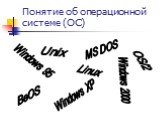 Понятие об операционной системе (ОС). MS DOS Windows 95 Linux BeOS OS/2 Unix Windows 2000 Windows XP