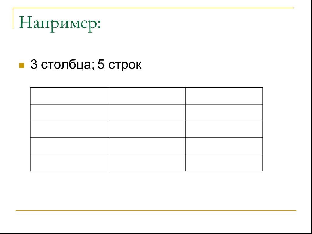 Таблица 10 строк. Пустая таблица 3 столбика. Пустая таблица с тремя столбцами. Таблица 4 столбца 3 строки. Таблица 5 Столбцов 10 строк.