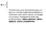 Отличительным признаком шины от других систем соединения является наличие трех групп линий, по каждой из которых передается свой вид информации: шины данных, шины адреса, шины управления.