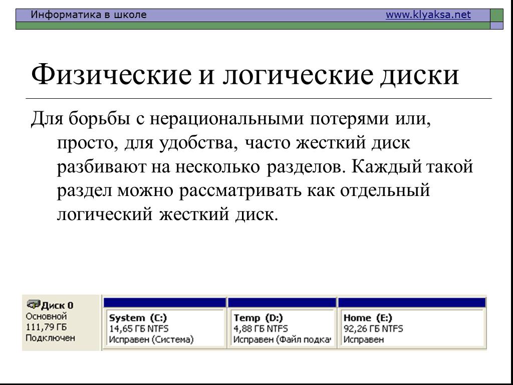 Структура данных на диске. Логический диск. Логический диск это в информатике. Физический диск. Отличие логического и физического диска.