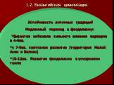 Основные этапы становления российской государственности Слайд: 12