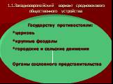 Основные этапы становления российской государственности Слайд: 6
