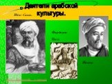 Ибн- Сина. Фирдоуси. Навои. Деятели арабской культуры. Поэт, философ, ученый. Поэт