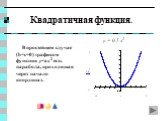 В простейшем случае (b=c=0) графиком функции y=ax2 есть парабола, проходящая через начало координат. y = 0.5 x2