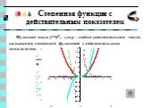 Степенная функция с действительным показателем. Функция вида y=xp, где p - любое действительное число, называется степенной функцией с действительным показателем.