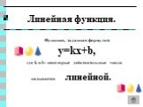 Линейная функция. Функция, заданная формулой y=kx+b, где k и b- некоторые действительные числа называется линейной.