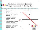 Свойства линейной функции (при условии k < 0 и b 0): 4. При k