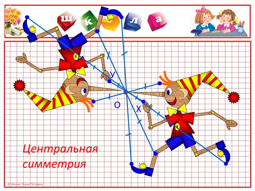 Центральная симметрия рисунок 6 класс математика