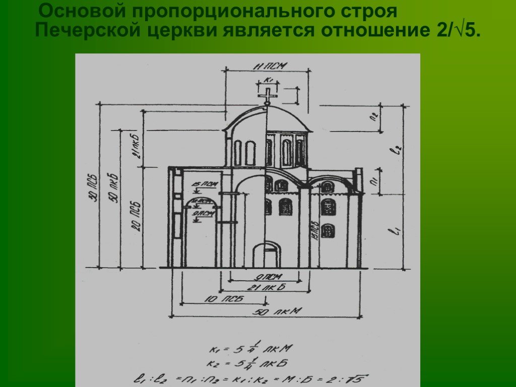 Геометрия в архитектуре древнерусского зодчества проект