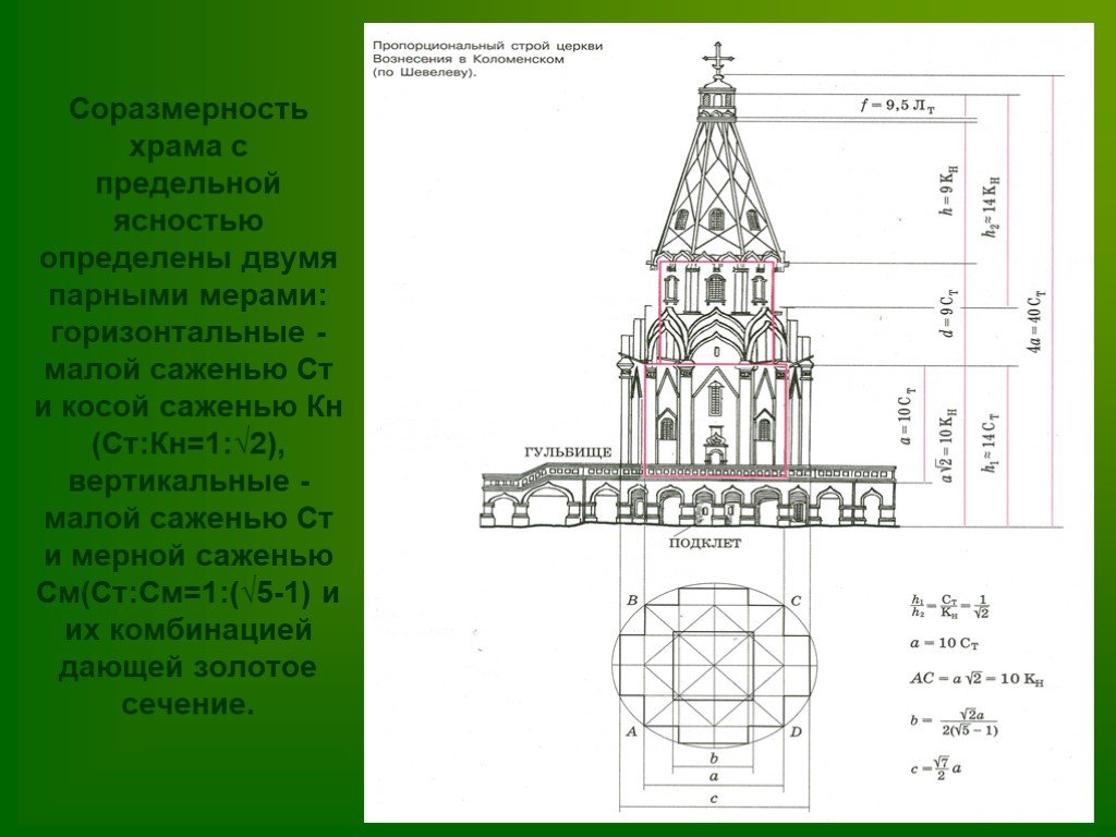 План церкви вознесения в коломенском