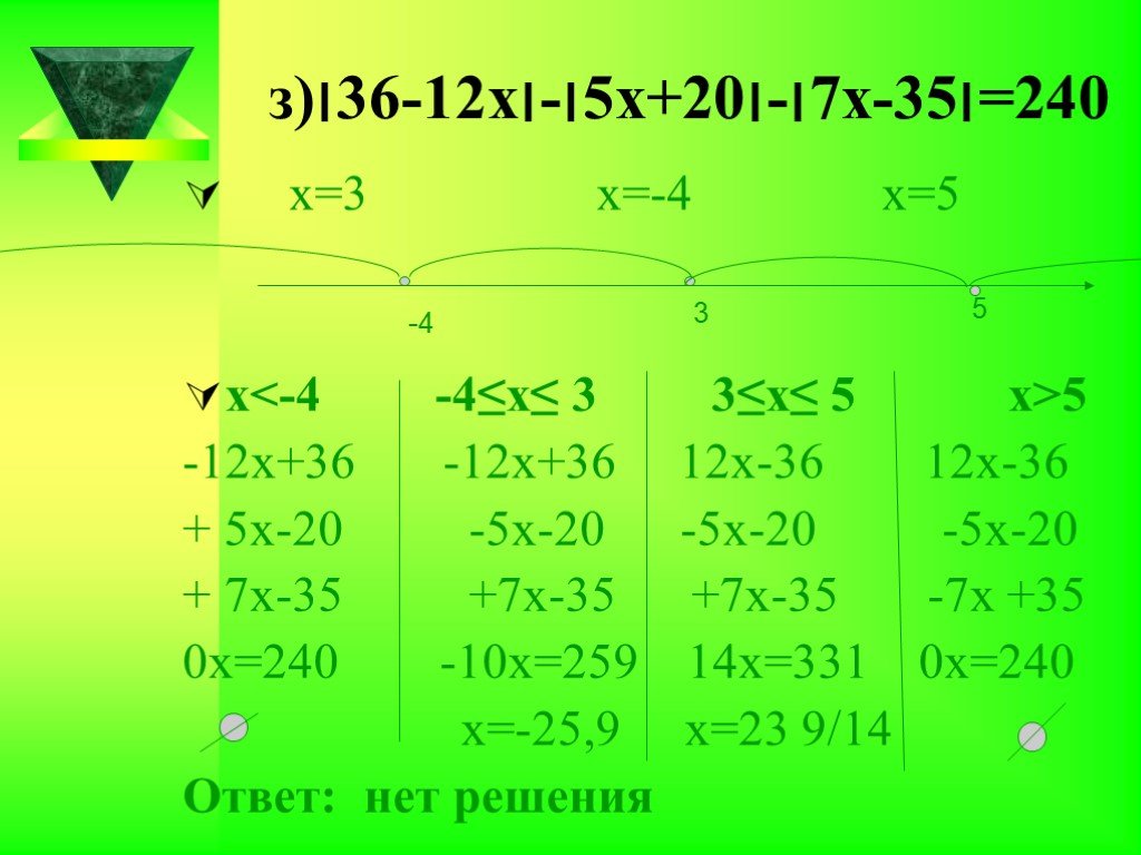 1 12 36 ответ. 12х>36. Х+Х/5=12. Пример решения уравнения содержащие неизвестное под знаком модуля. Квадратные уравнения, содержащие неизвестную под знаком модуля.