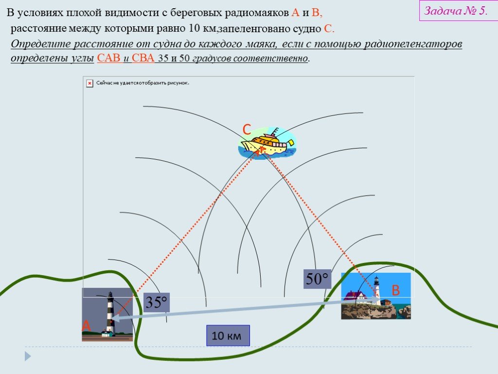 Условия хуже. Условия плохой видимости. Наихудшие условия видимости. Расстояние видимости маяка. Расстояние от маяка до судна.