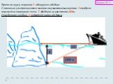 Прямо по курсу ледокола В. обнаружен айсберг. С помощью ультразвукового эхолота под максимальным углом 10 градусов. 200 м. Определите глубину h подводной части айсберга. h. определена подводная точка C айсберга на расстоянии 200 м. Задача № 2.