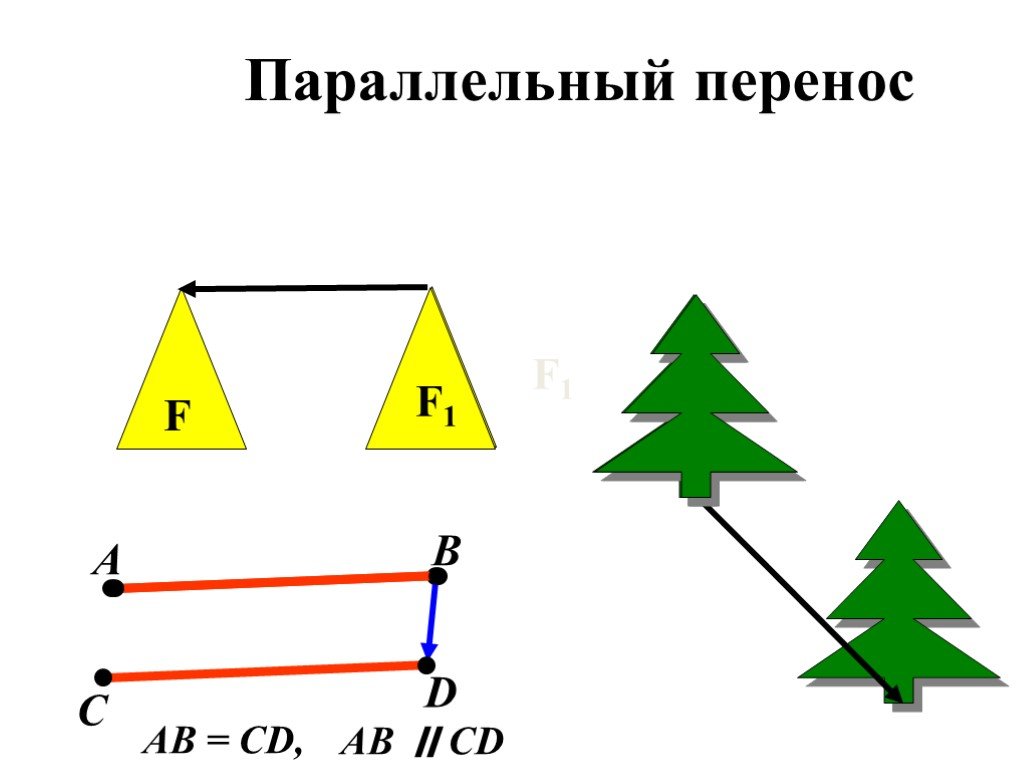 Параллельный перенос равностороннего треугольника. Параллельный перенос. Параллельные фигуры. Параллельный перенос симметрия. Параллельный перенос чертеж.
