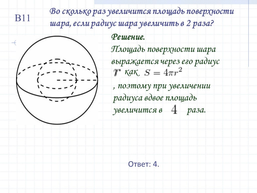 Если провести поверхность шара. Площадь поверхности шара. Площадь и объем шара. Площадь поверхности сферы. Объем и площадь поверхности шара.