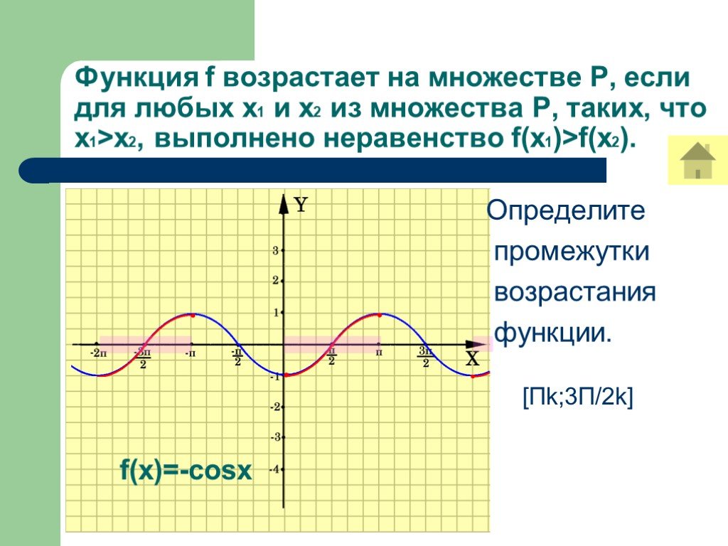 Функция f возрастает. Функция возрастает на множестве. Функция возрастающаяна множнстве. Промежутки тригонометрических функций. Функция возрастает на множестве p.