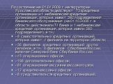 По состоянию на 01.04.2009 г. на территории Ярославской области действуют 73 кредитные организации и 1 небанковская кредитная организация, которые имеют 392 подразделения банковского обслуживания (на 01.10.2008 г. в области действовали 74 банка и 1 небанковская кредитная организация, которые имели 3