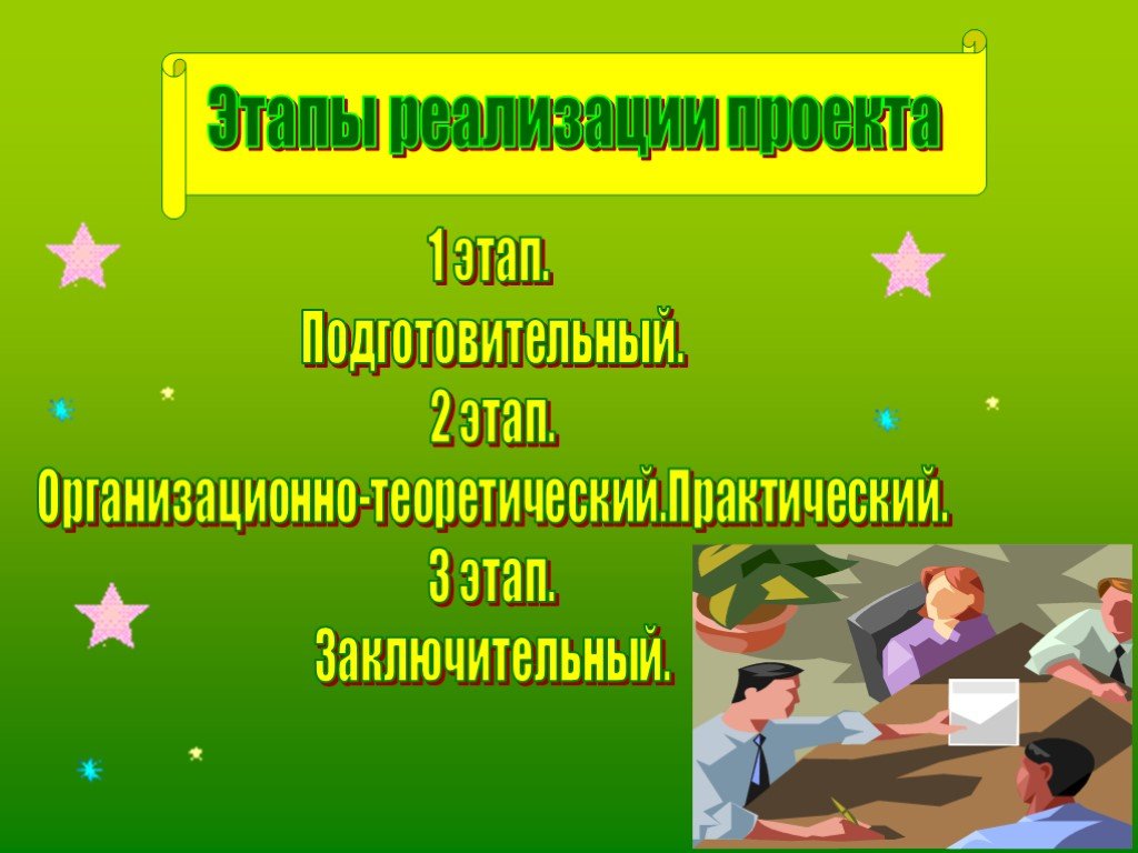 Практическая 3. Человек и природа сотрудничество или Противостояние. Подготовительный этап открытки. Проект человек и природа: сотрудничество или Противостояние.