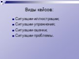 Виды кейсов: Ситуации-иллюстрации; Ситуации-упражнения; Ситуации-оценки; Ситуации-проблемы.