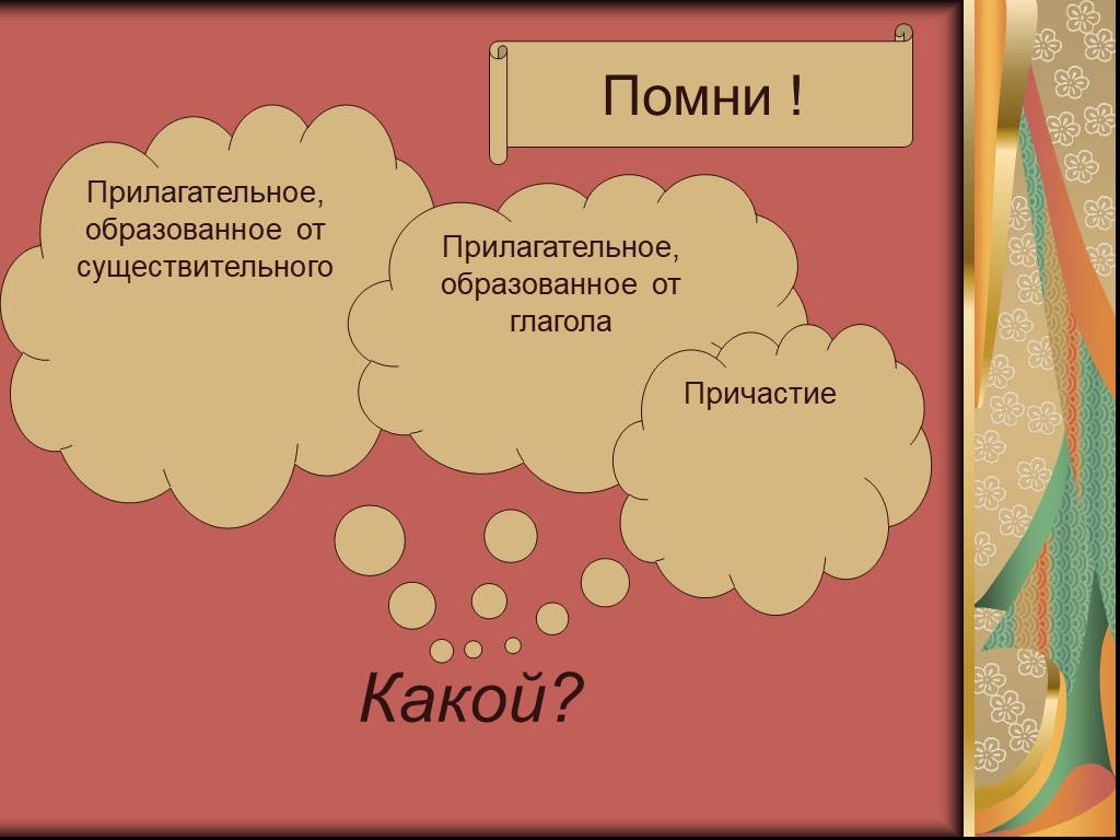 Прилагательное образованное от существительного. Причастие глагол и прилагательное. Независим Причастие или прилагательное. Прилагательные к слову семья.