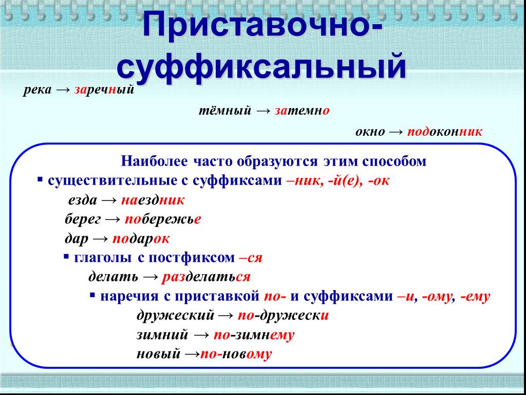 Определить и объяснить способ образования слова приехать. Слова образованы приставочно-суффиксальным способом. Приставочно-суффиксальный способ образования слов. Слова образованные приставочно суффиксальным способом. Приставочно-суффиксальный способ образования слов примеры.