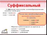 Суффиксальный. Суффиксация используется в словообразовании всех основных частей речи: брат → братство слива → сливовый. Только этим способом образуются причастия и деепричастия от глаголов. читать → читающий → читавший → читая. Обратите особое внимание на наречия на –о– красиво ← красивый интересно 