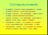 Составьте синквейн. В первой строчке тема называется одним словом (обычно существительным). Вторая строчка - это описание темы в двух словах (двумя прилагательными). Третья строчка - это описание действия в рамках этой темы тремя словами. Четвертая строка - это фраза из четырех слов, показывающая от