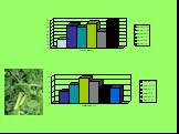 Исследование возможности воздействия лазерного и ультрафиолетового излучения на всхожесть и урожайность растений Слайд: 10