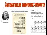 В 1871 г. ученый разработал новый вариант периодической системы, который уже мало чем отличался от современного.