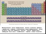 Математический анализ периодической системы элементов приводил к правильным выводам, но физический смысл периодического закона оставался при этом совершенно неясным. Причину периодичности необходимо было искать в особенностях строения атомов элементов.