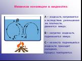 Механизм конвекции в жидкостях. А – жидкость нагревается и вследствие уменьшения ее плотности, движется вверх. В – нагретая жидкость поднимается вверх. С – на место поднявшейся жидкости приходит холодная, процесс повторяется.