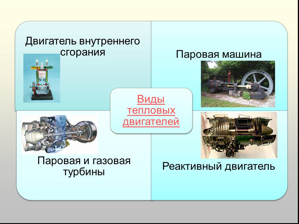 Виды тепловых двигателей. Тепловые двигатели физика виды. Виды тепловыхьдвигателей. Виды типовых двигателей. Тепловые машины двигатели внутреннего сгорания.