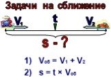 1) Vcб = V1 + V2 2) s = t × Vсб. s - ?