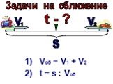 1) Vcб = V1 + V2 2) t = s : Vсб. t - ?