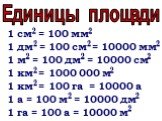 1 см = 100 мм 1 дм = 100 см = 10000 мм 1 м = 100 дм = 10000 см 1 км = 1000 000 м 1 км = 100 га = 10000 а 1 а = 100 м = 10000 дм 1 га = 100 а = 10000 м. Единицы площади