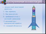 Двухступенчатая космическая ракета. 1 – жидкостный реактивный двигатель; 2 - бак горючего; 3 - бак окислителя; 4 - приборный отсек с системой управления 5 -полезный груз (космический корабль) 6 - головной обтекатель