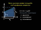 Путь числено равен площади под графиком скорости. v v0. S = t (v + v0)/2 Площадь трапеции t - высота v – основание v0 –основание
