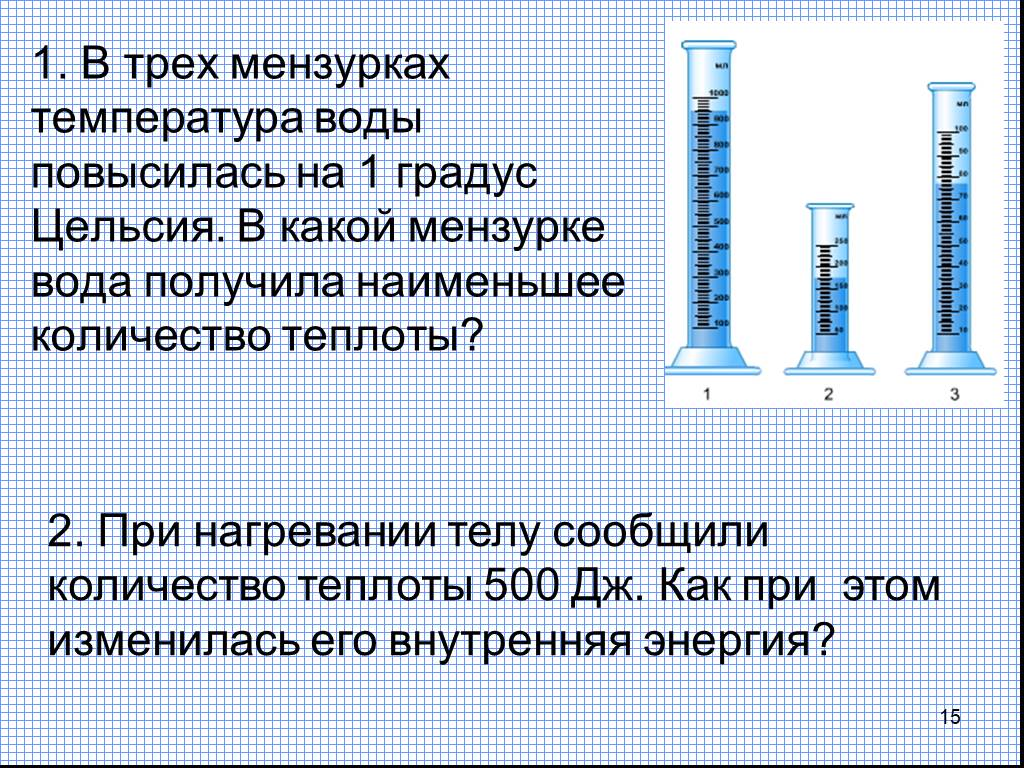 Внутренняя энергия тела теплота