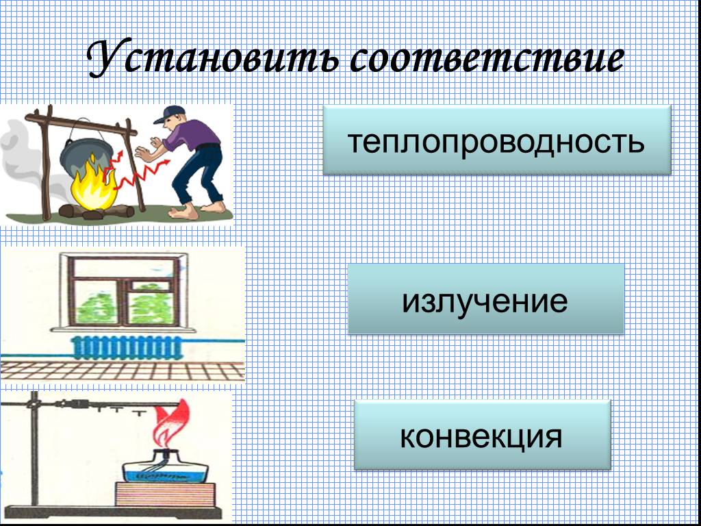 Виды теплообмена. Физика 8 класс конвекция теплопроводность. Теплопередача конвекция излучение. Теплопередача излучение физика 8 класс. Примеры теплопроводности конвекции и излучения.